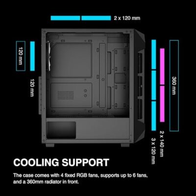 GAMDIAS AURA GC1 Elite Case da Gaming ATX per PC Mid-Tower, Pannello Laterale in Vetro Temperato, Include 4 ventole ARGB da 120 mm, Design a Mesh ad Alto Flusso d'Aria, Sync con Scheda Madre, Nero - immagine 3